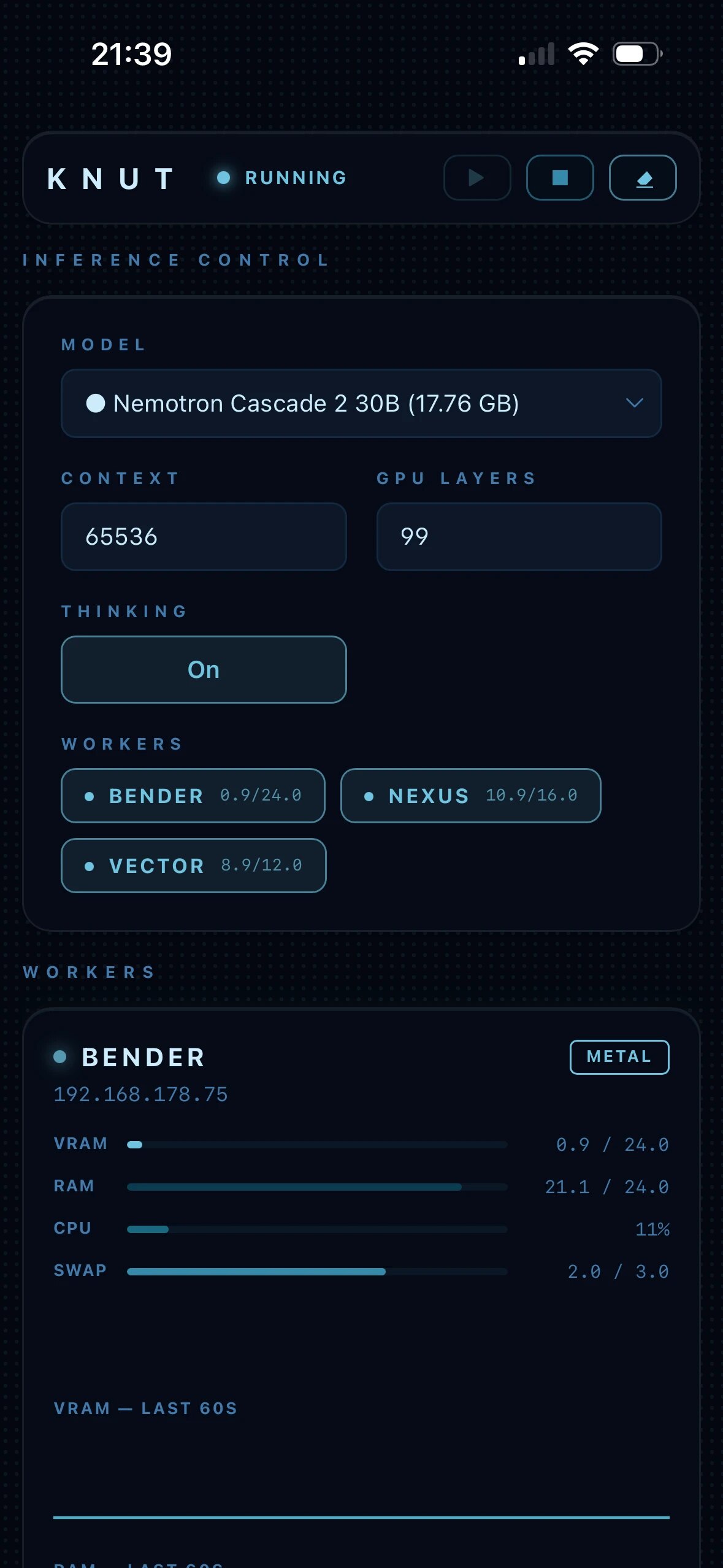 Mobile Dashboard-Ansicht